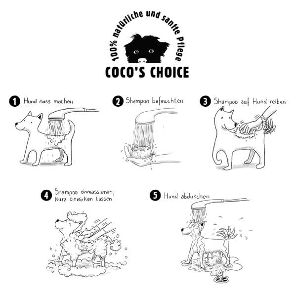 Coco’s Choice HEALTHY SKIN – Shampoo für Hunde mit sensibler Haut
