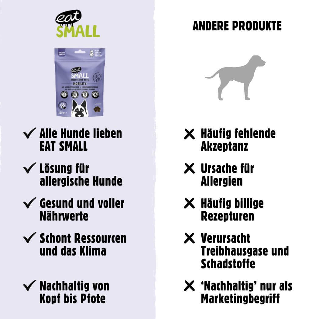 MOBILITY – MHD 5/2025 - Gelenk- und Knorpelpflege